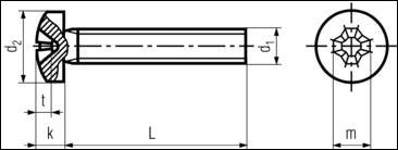 DIN 7985 Z4 - Cr. Rec. Pan Head Screws w/captive l/washer